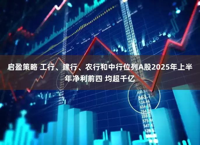 启盈策略 工行、建行、农行和中行位列A股2025年上半年净利前四 均超千亿